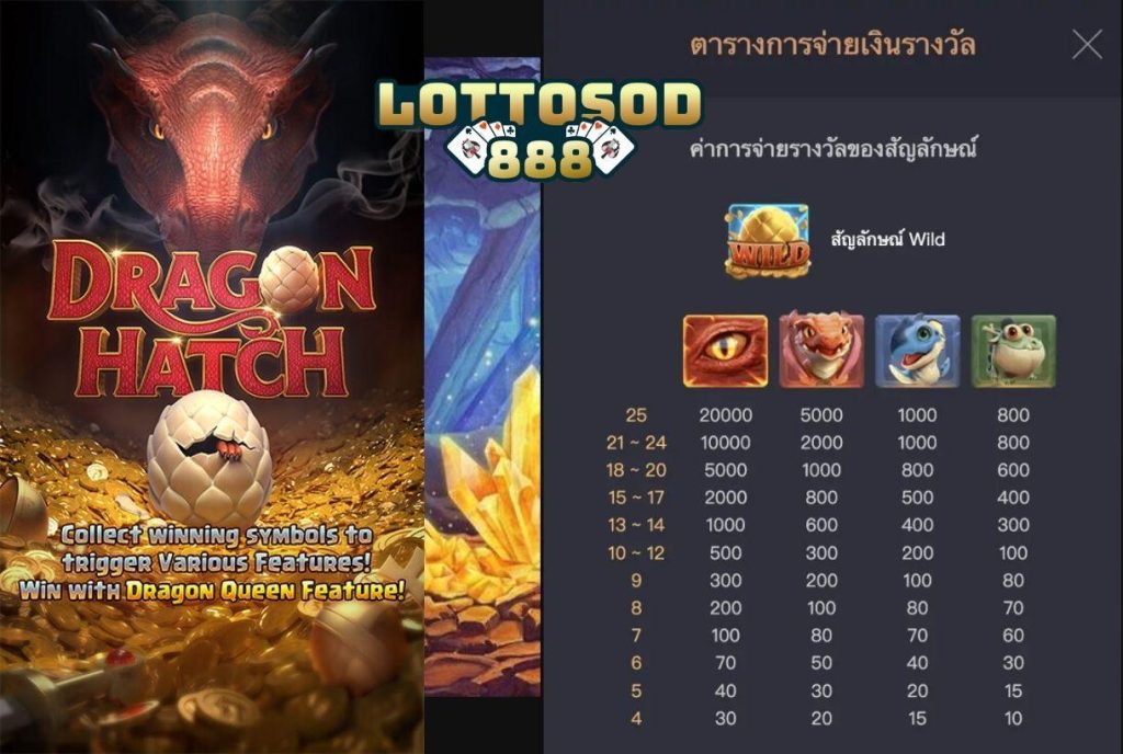 Dragon Hatch รีวิวดราก้อนแฮตซ์ เกมสล็อตแตกง่าย